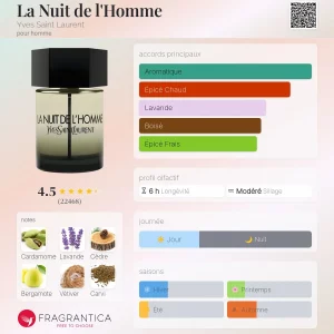 La Nuit de l&rsquo;Homme  H 6748
